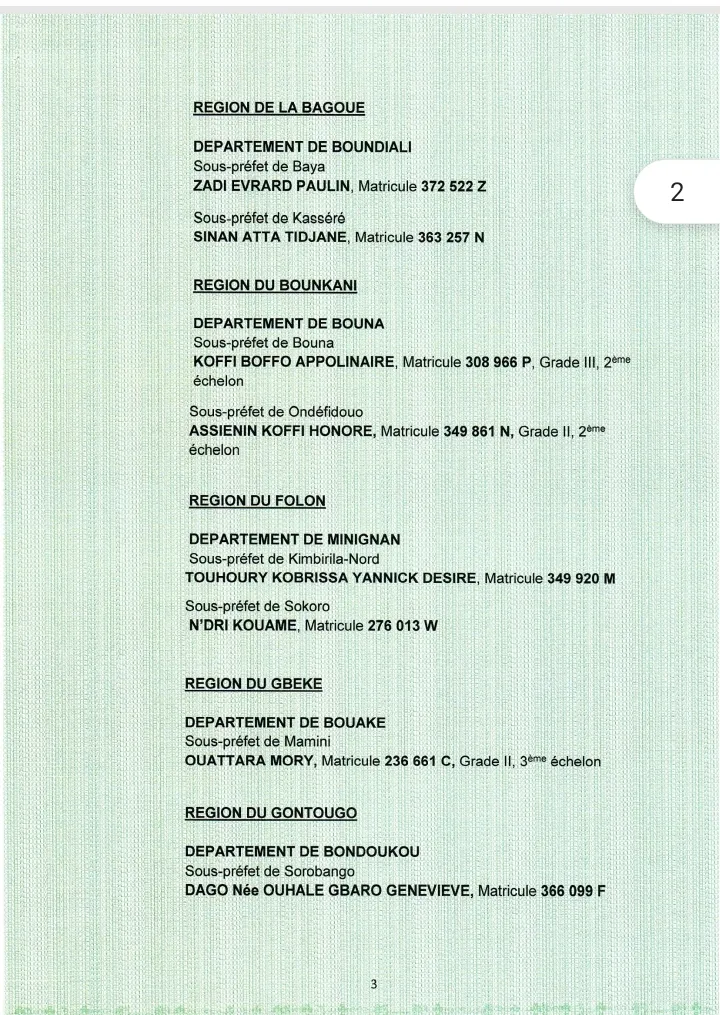 L'actualité indépendante de référence en Côte d'Ivoire Linfodrome